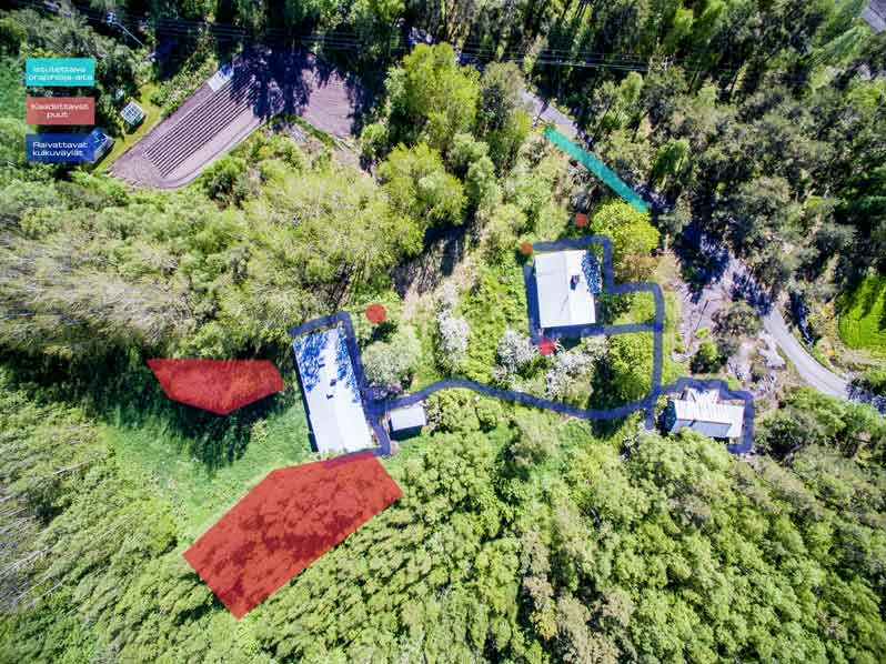 Pihasuunnitelma Pihasuunnitelma